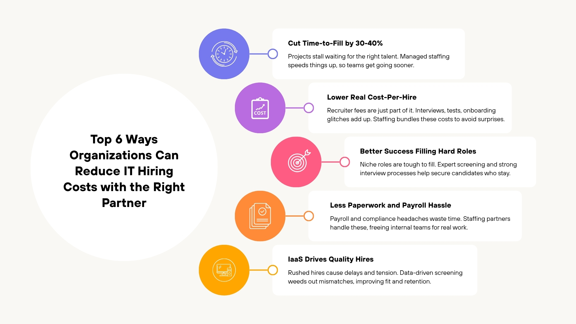 Ways to Reduce Recruitment Cost in 2025